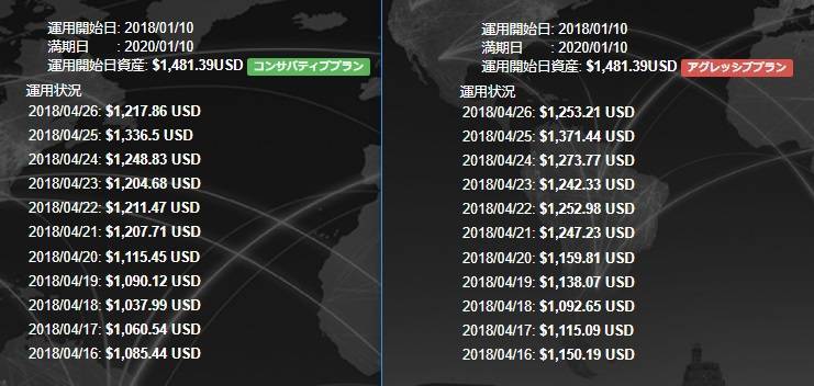 f:id:powerblogs:20180426141750j:plain