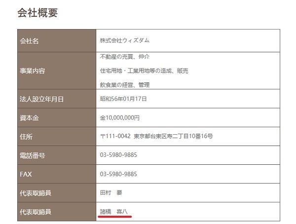 株式会社ウィズダム