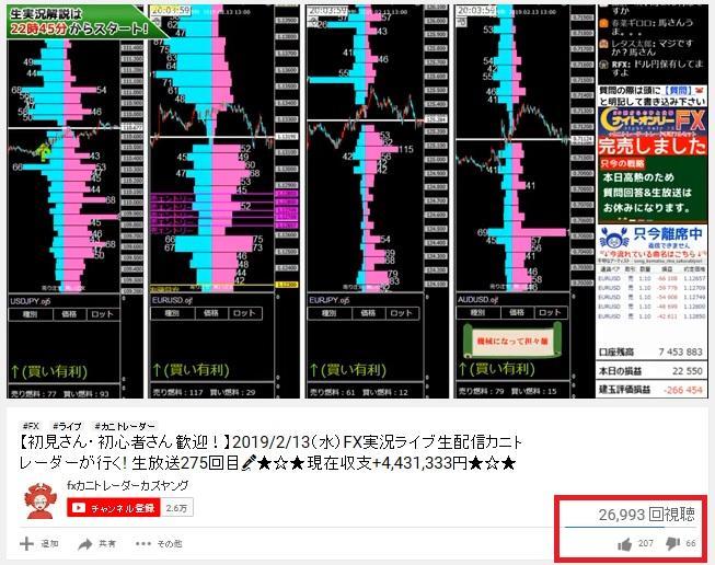 カニトレーダーYoutube生放送