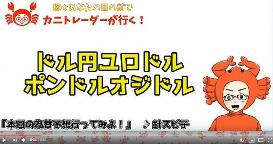 本日の為替予想テーマ曲